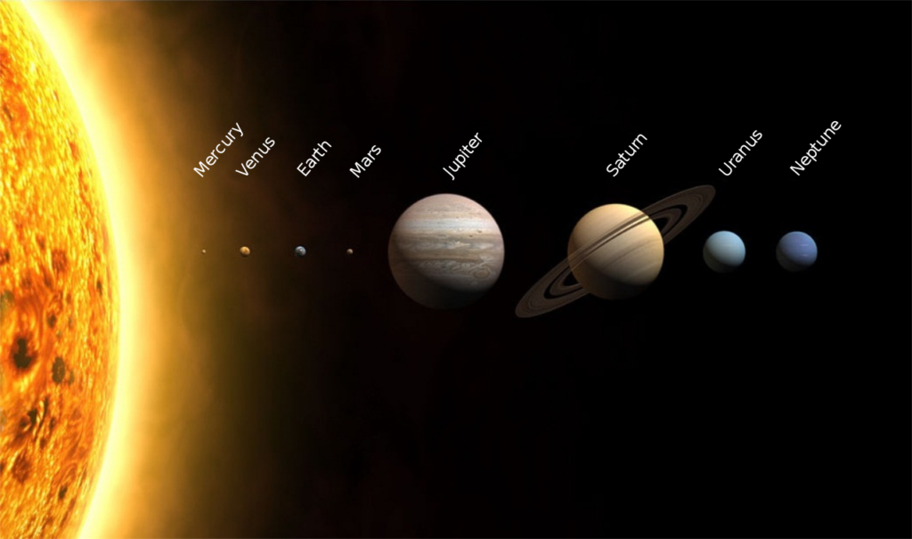 planets in the solar system