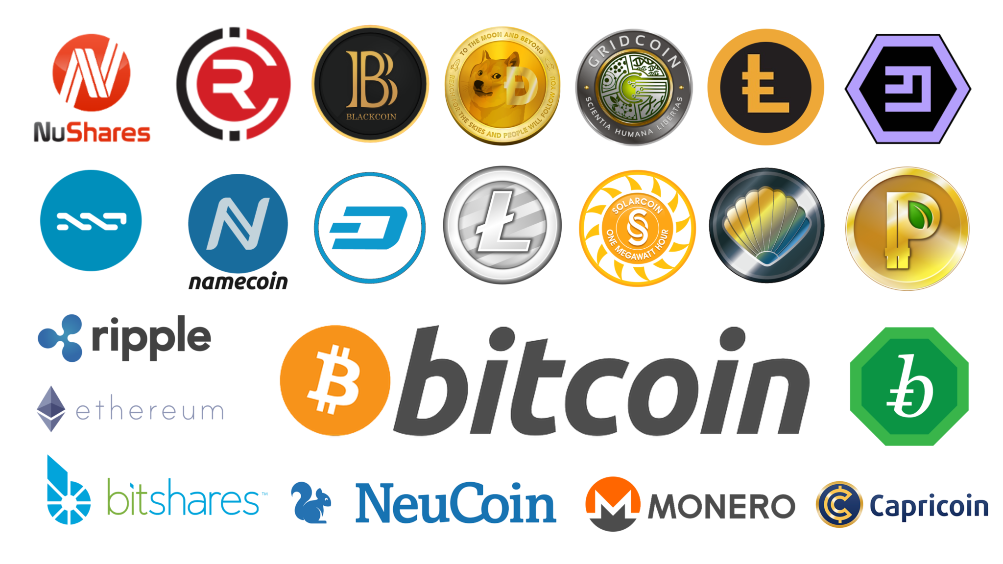 best cryptocurrency domain names